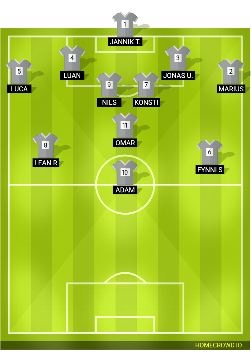 Football formation lineup SG Wehr Bergalingen