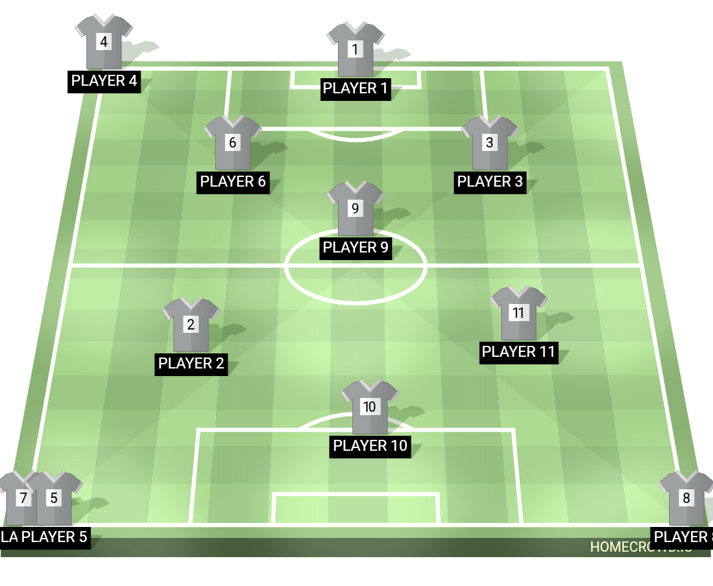 Football formation lineup St