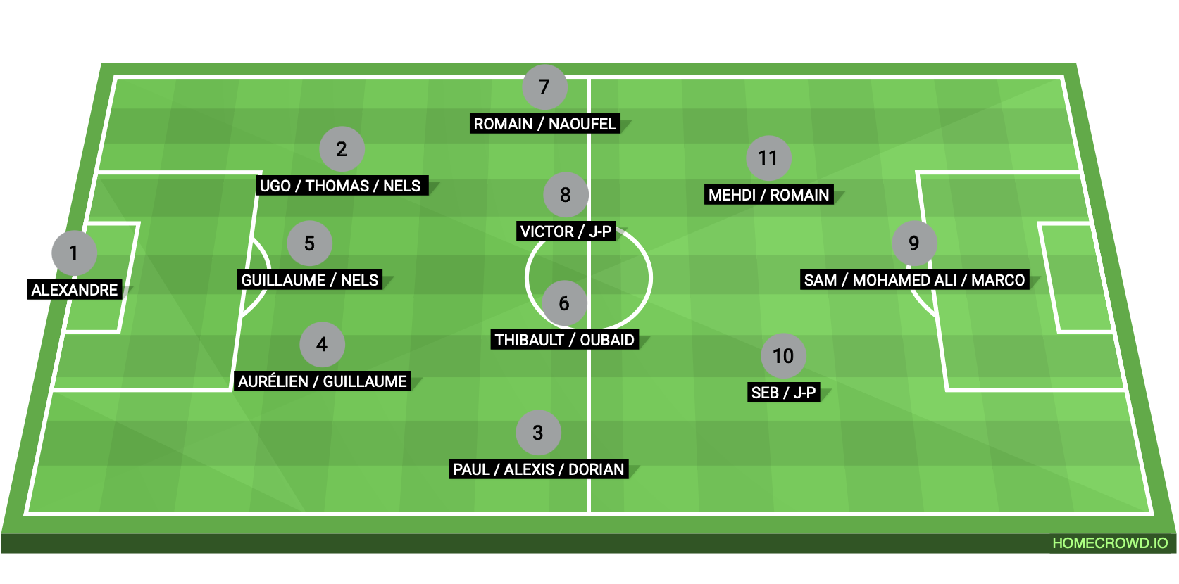 Football formation lineup ESS SARTROUVILLE
