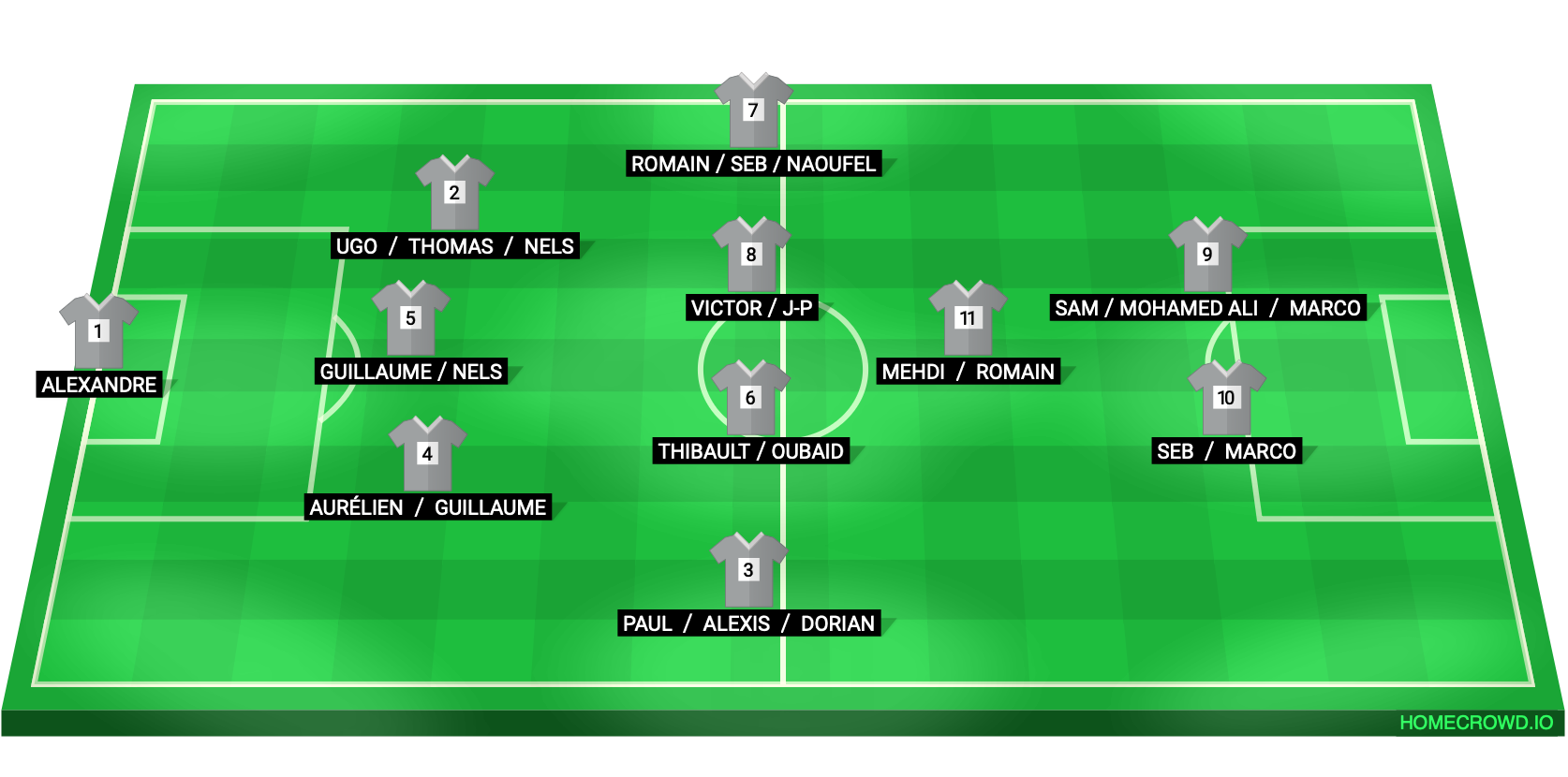 Football formation lineup ESS SARTROUVILLE