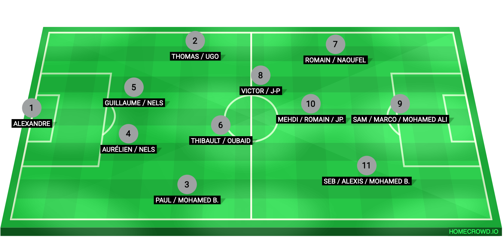 Football formation lineup ESS SARTROUVILLE
