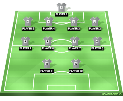 Football formation lineup U15_ZBC