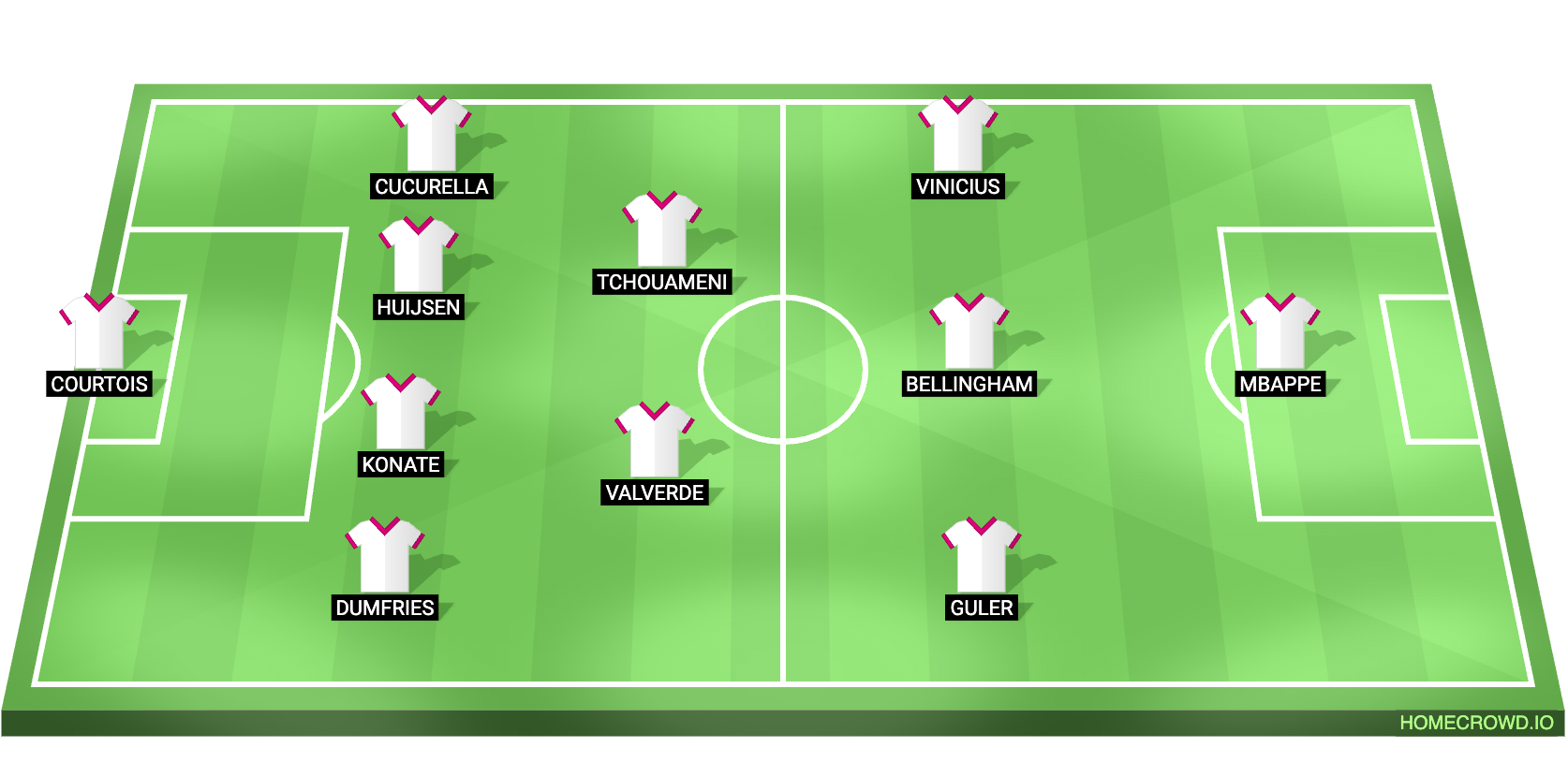 Atletico Madrid vs Real Madrid
