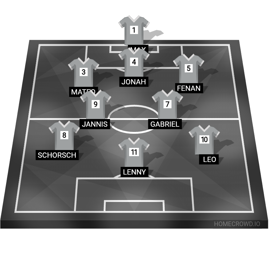 Football formation lineup Dietenhofen