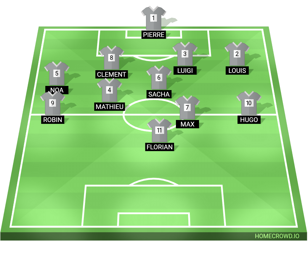 Football formation lineup Marchin-clavier