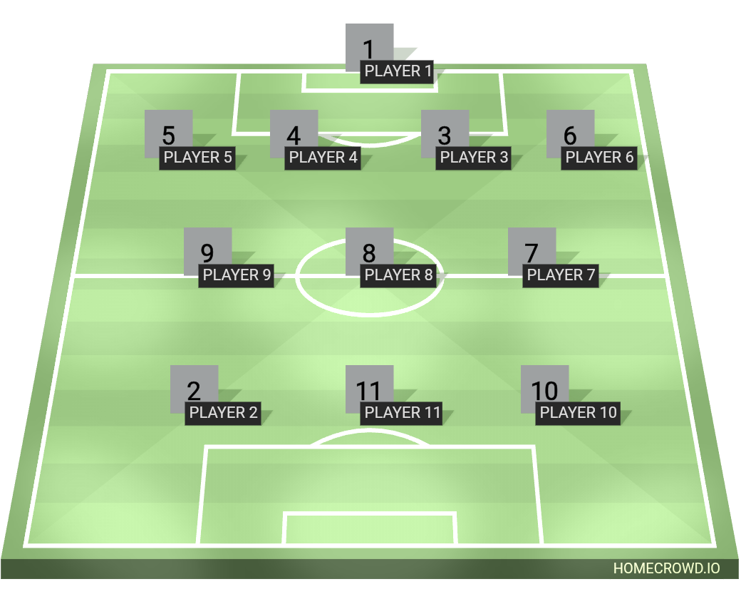 Football formation lineup GREEN HOUSE