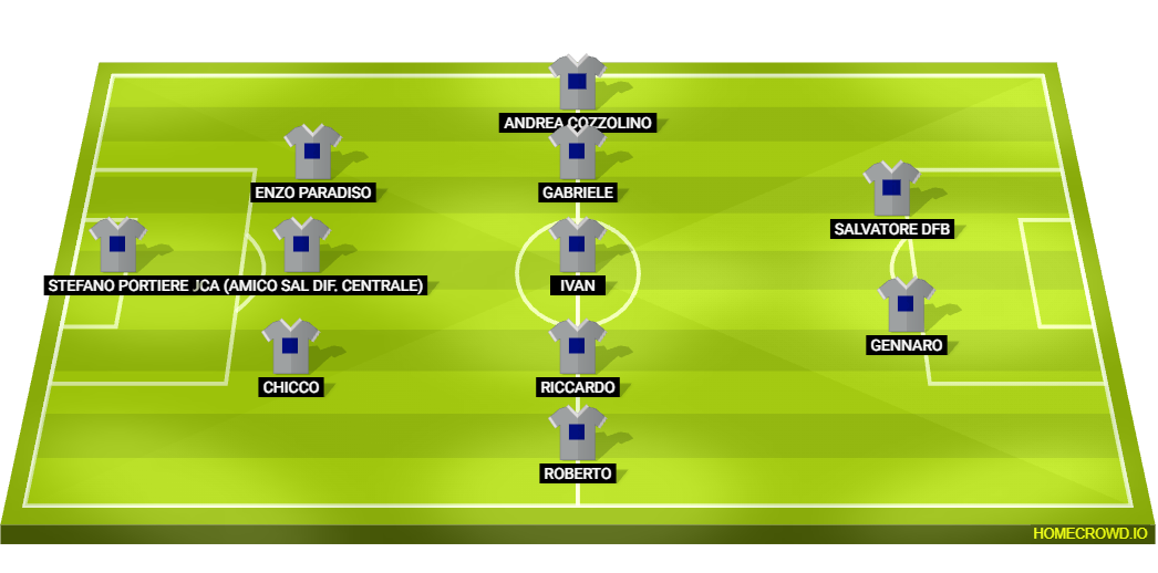 Football formation lineup blu