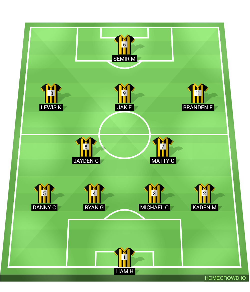 Football formation lineup Courthouse