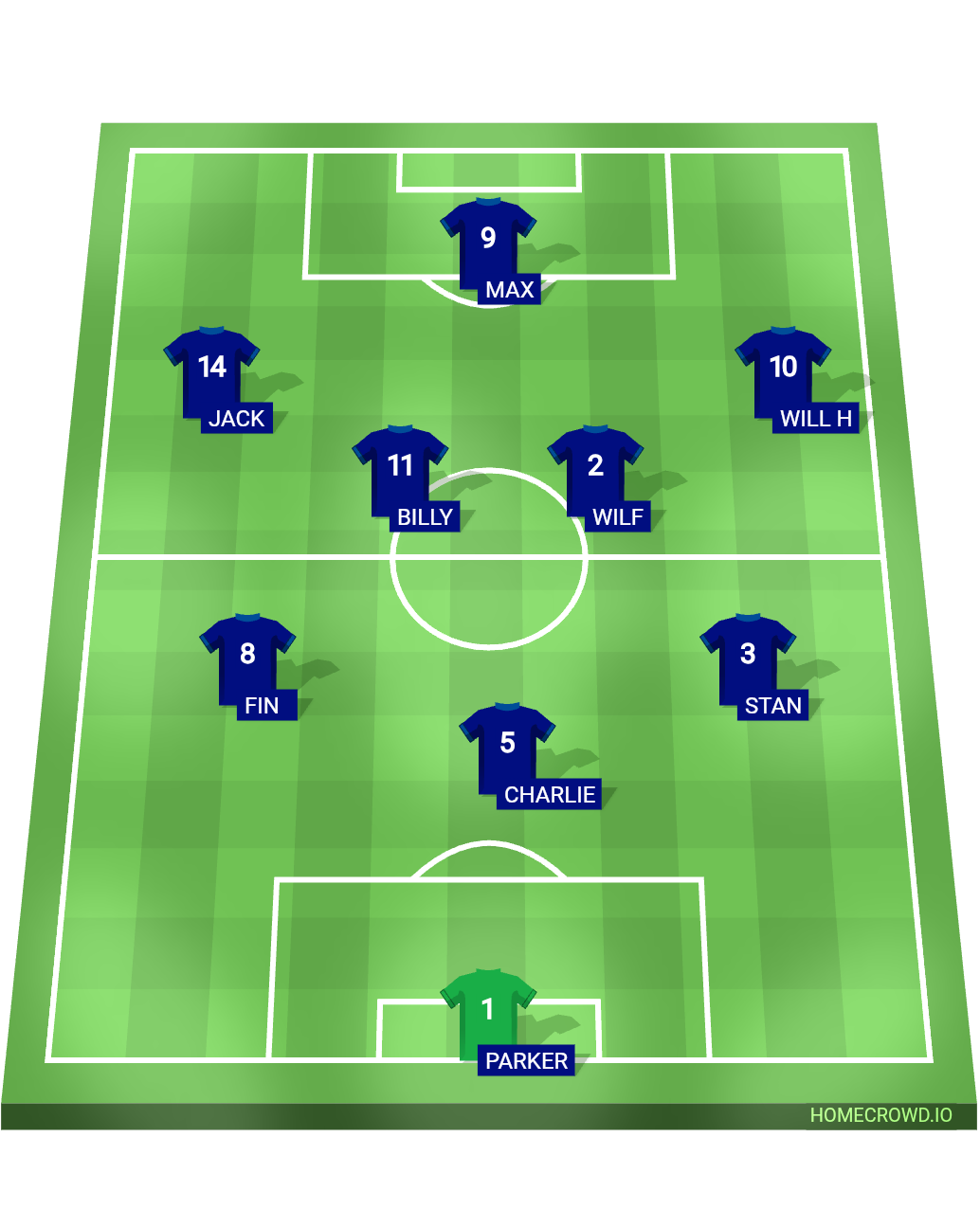 Football formation lineup Crewe FC