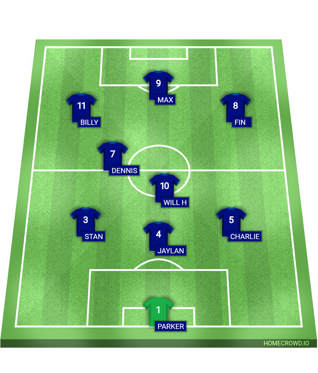 Football formation lineup Crewe FC U12 Blues
