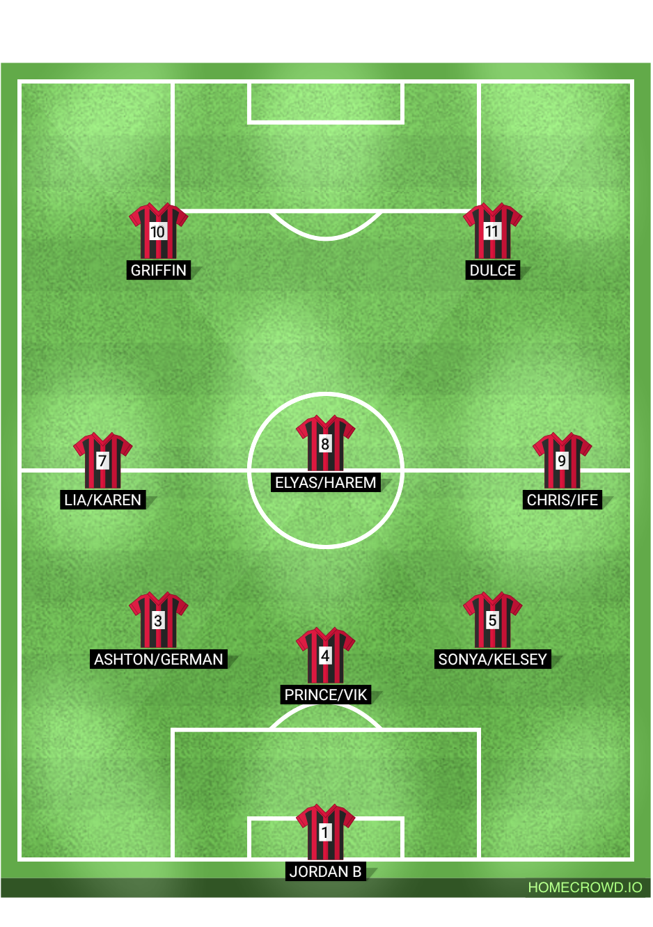Football formation lineup Savage Squad