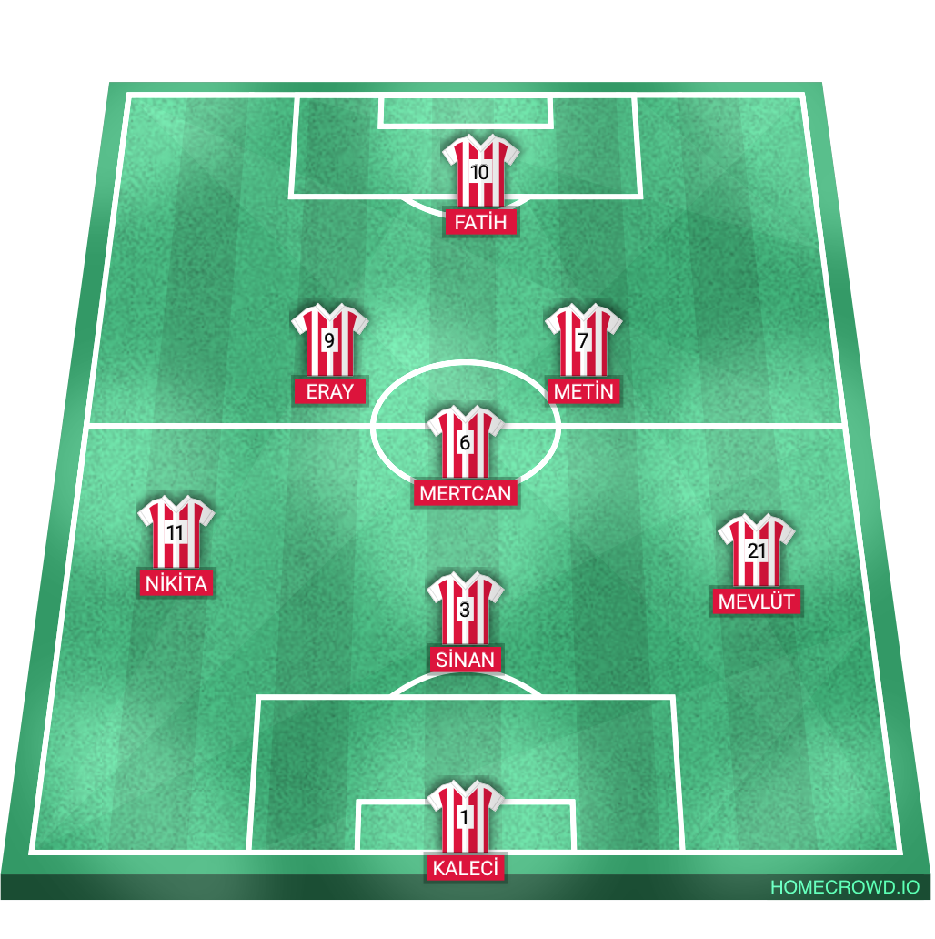 Football formation lineup GALACTİCOS  4-4-2