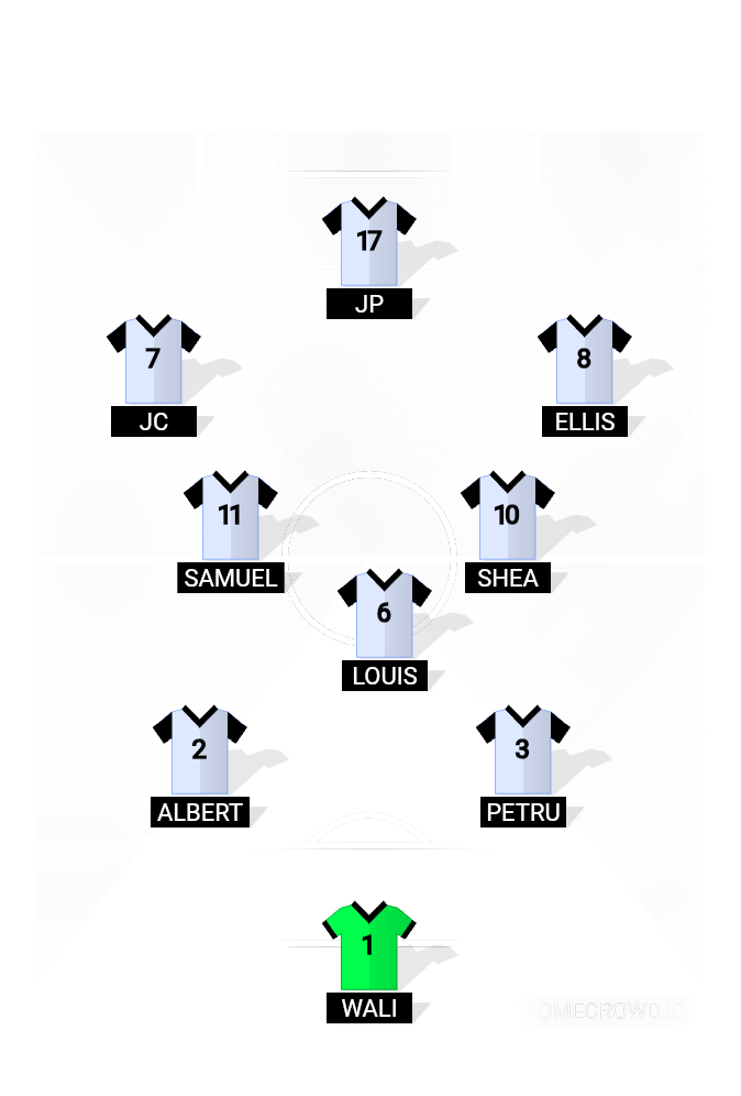 Football formation lineup KL U12 White first 15