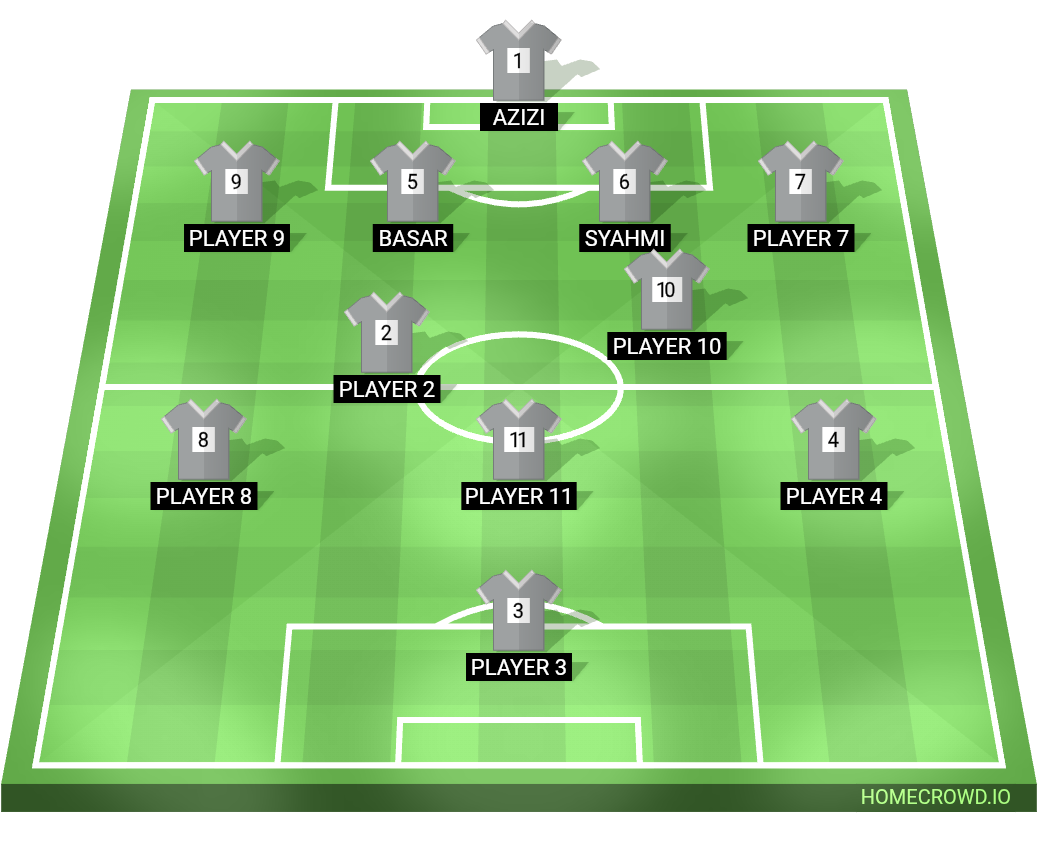 Football formation lineup SKJFC B  4-2-3-1