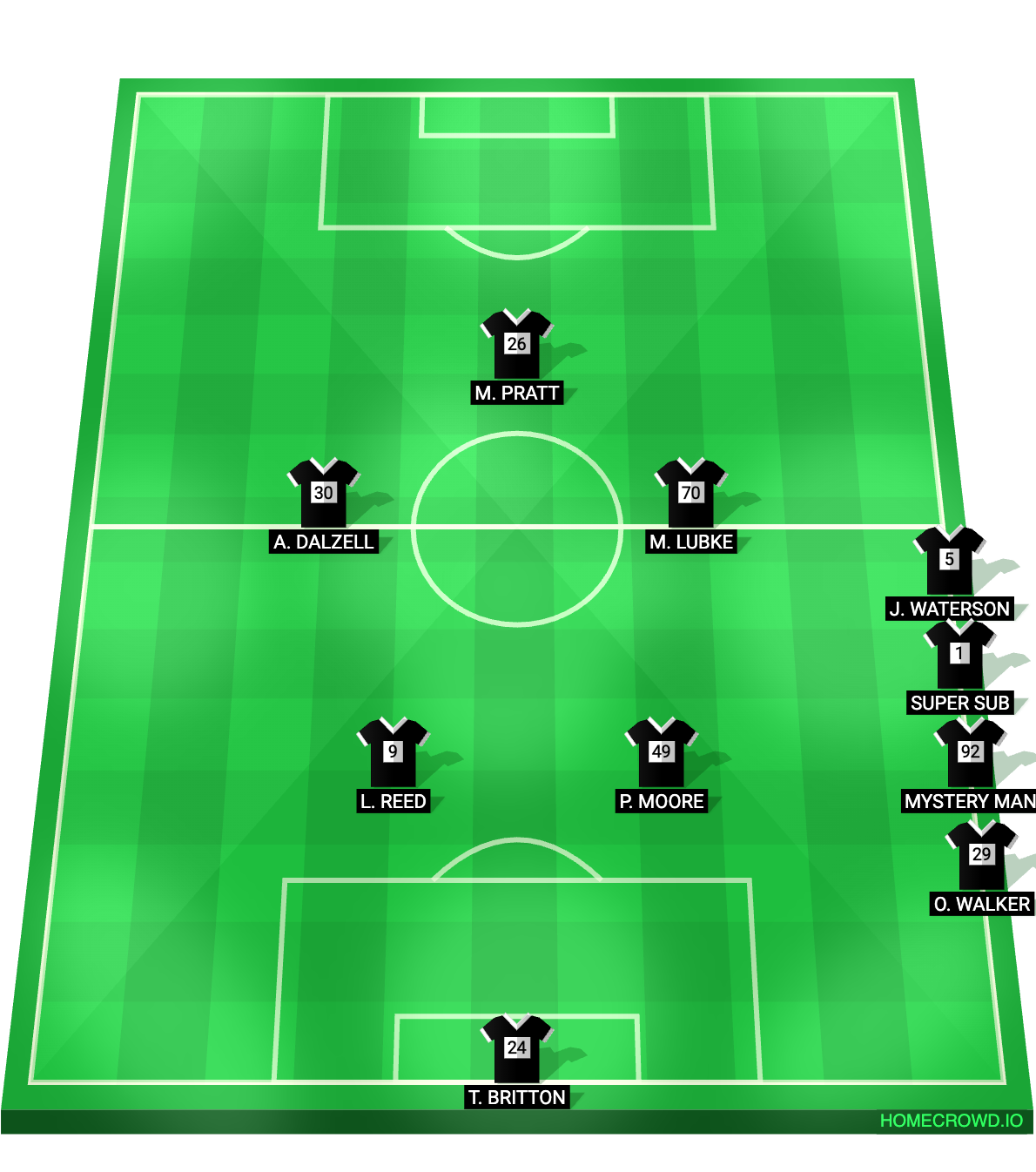 Football formation lineup Flames Benchwarmers Better  4-4-2