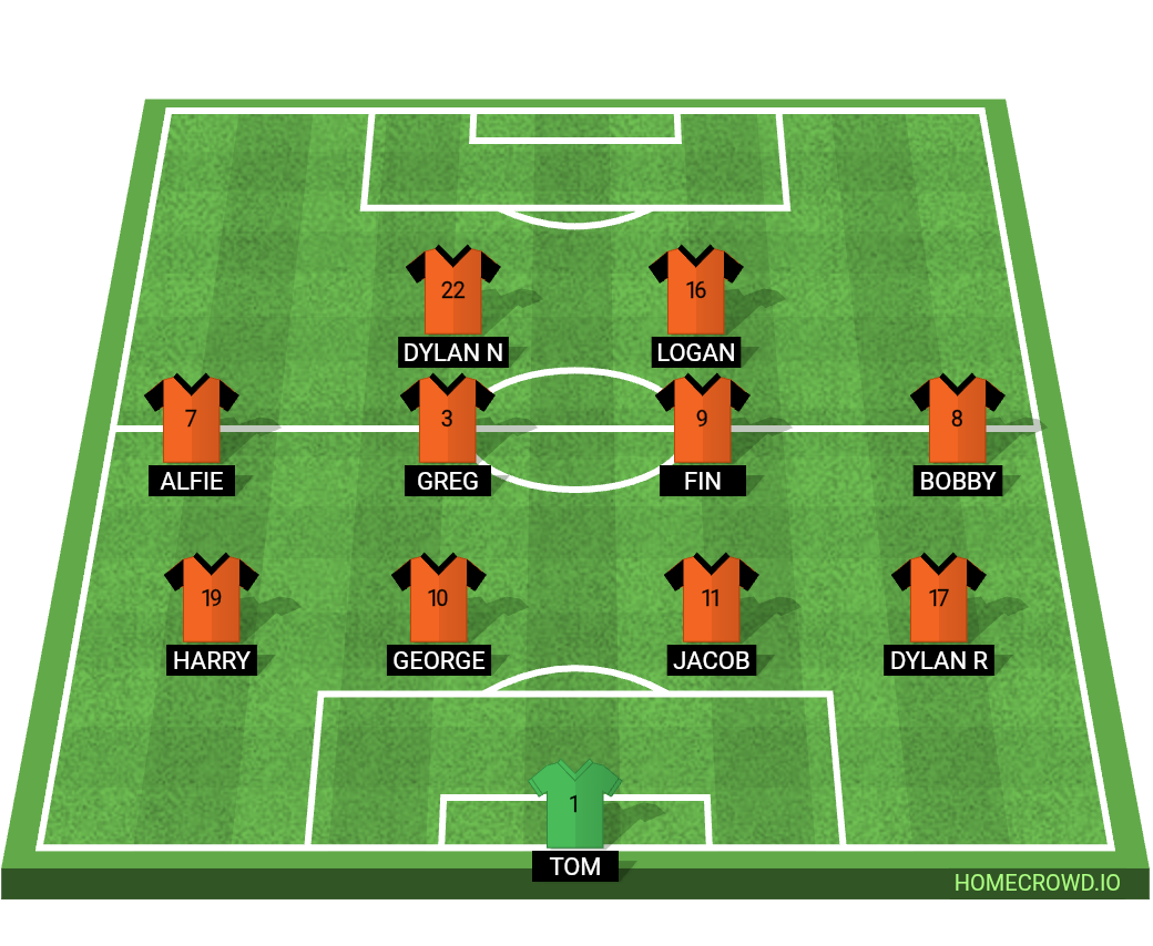 Football formation lineup Downend  4-4-2