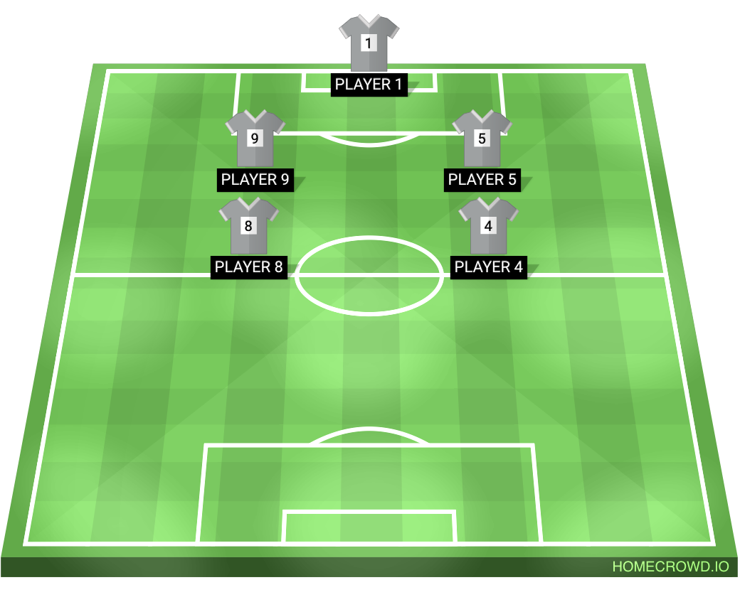 Football formation lineup Hinchingbrooke U8 Whites