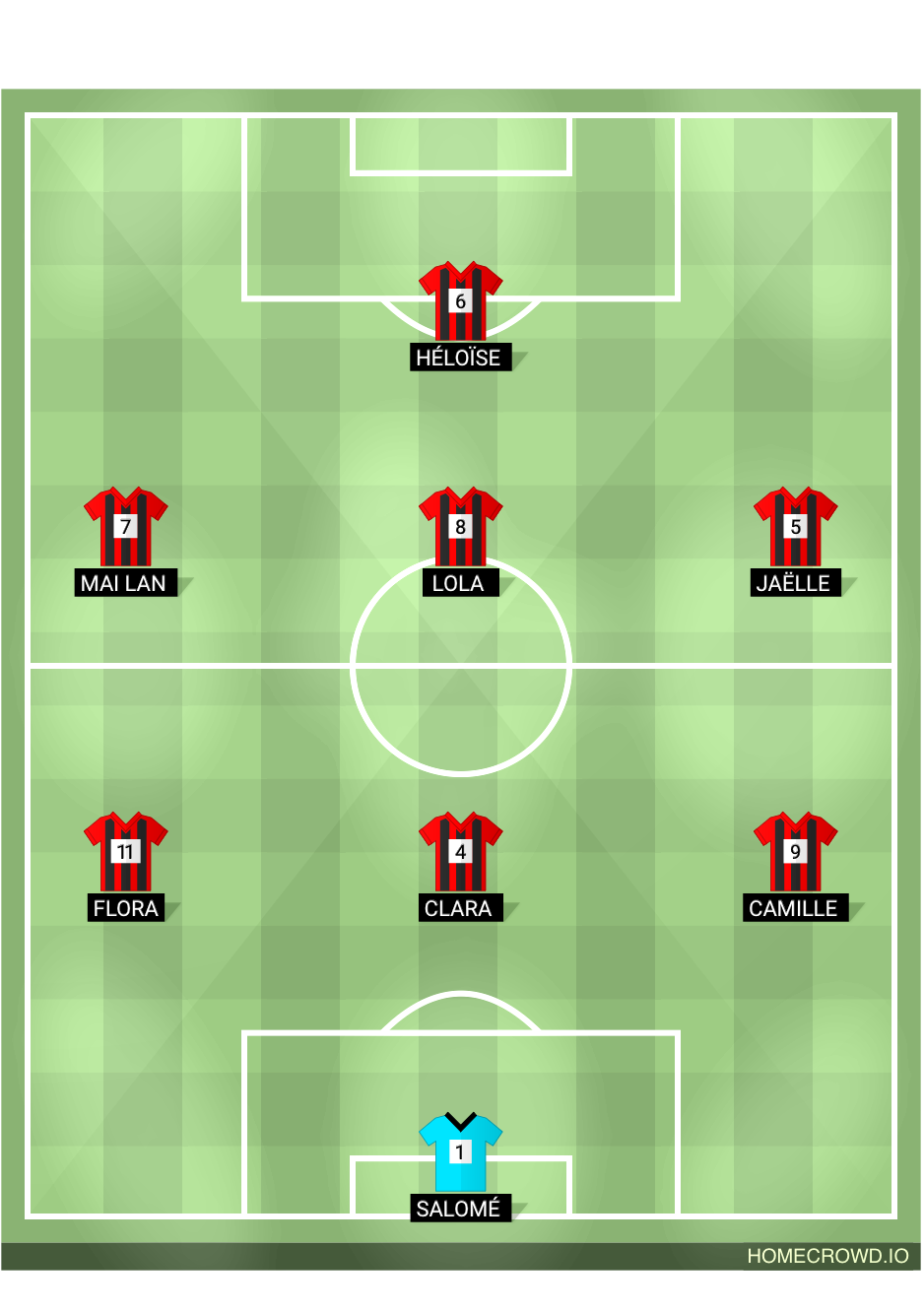 Football formation lineup Ac amboise  4-4-2