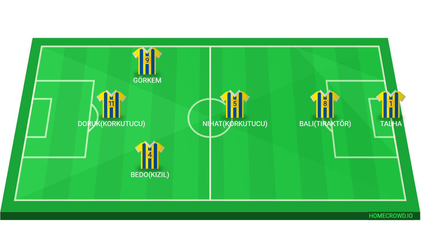 Football formation lineup Hilalciler  4-4-2