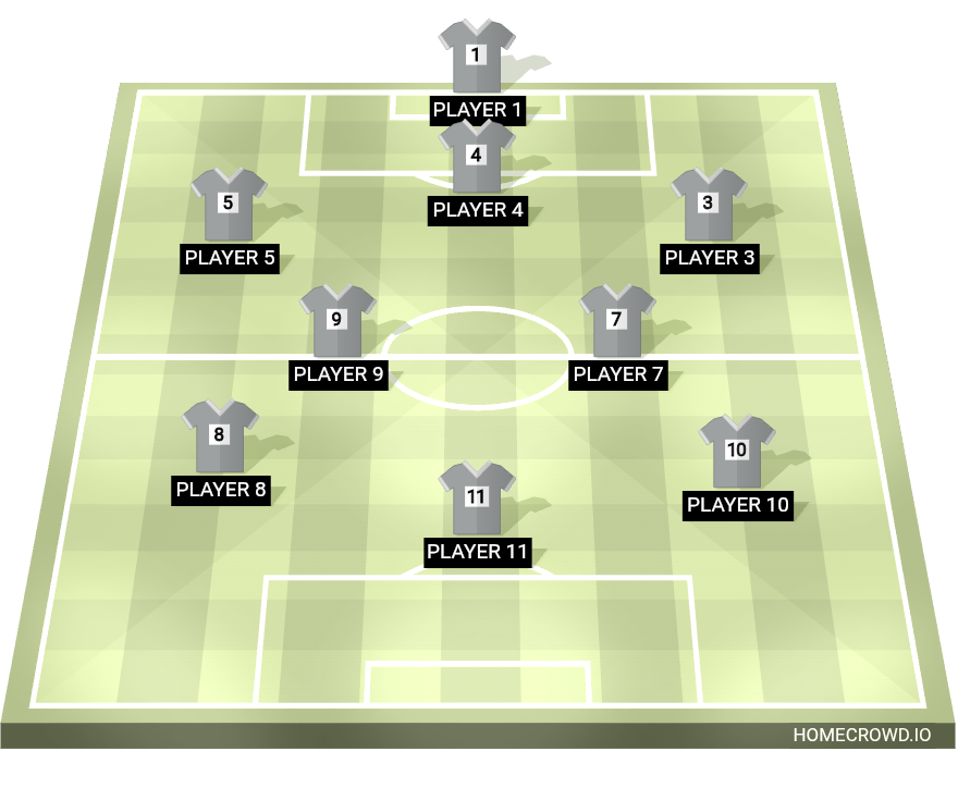 Football formation lineup Kanchonpur boyes  4-4-2