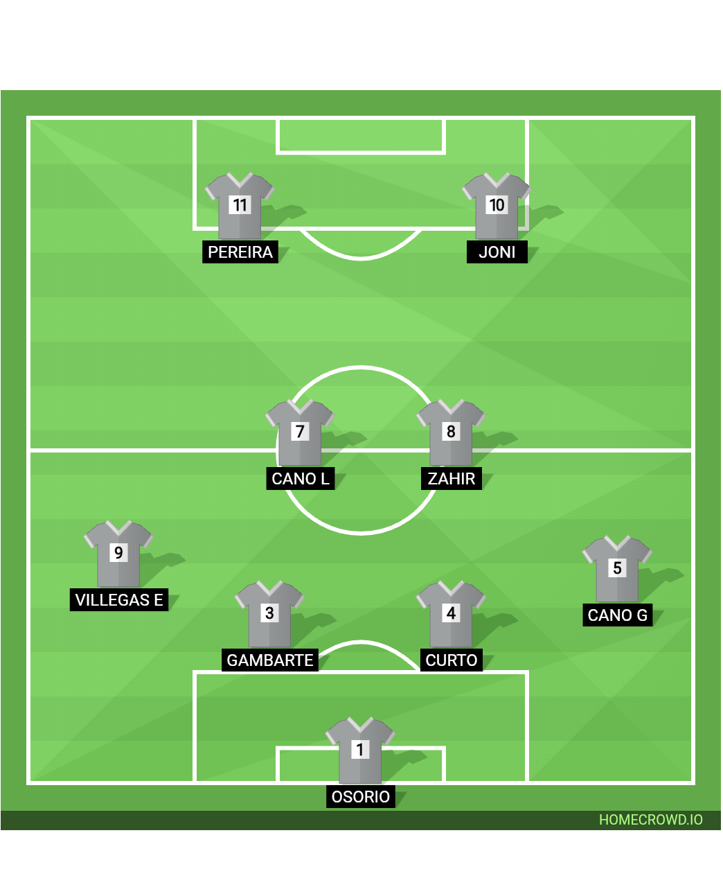 Football formation lineup CFK TEAM  4-4-2
