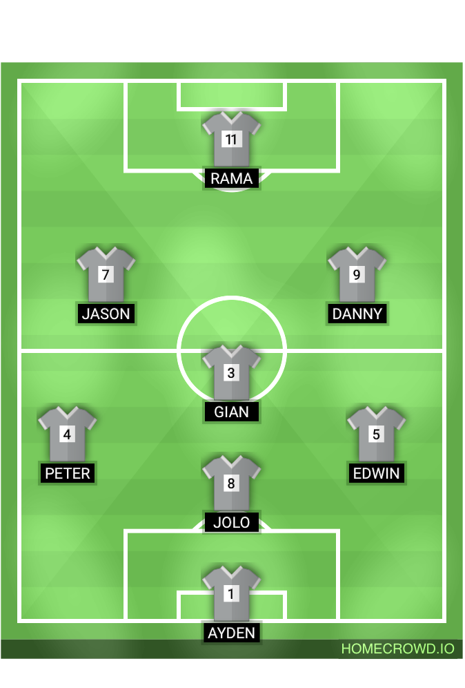 Football formation lineup Arigato FC All Fall fest 4-4-2