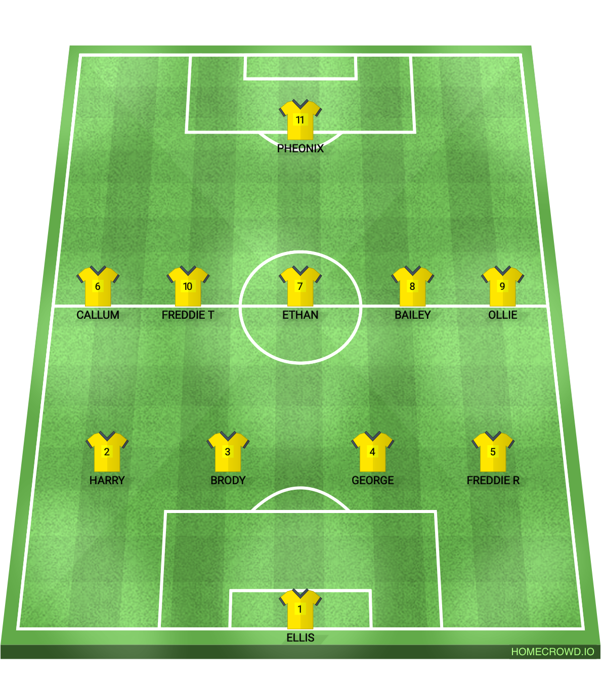 Football formation lineup TMFA  4-5-1