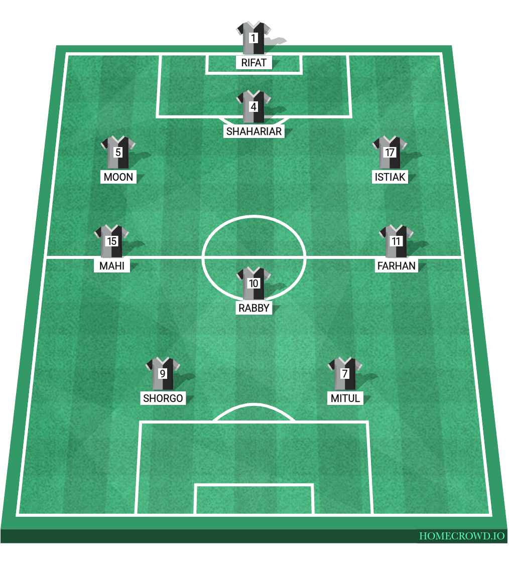 Football formation lineup ICE ICE 4-4-2