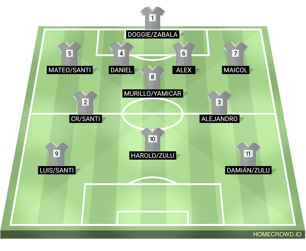 Football formation lineup 4k FC  4-1-2-1-2