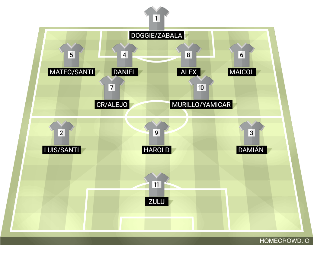 Football formation lineup 4K FC  4-2-3-1
