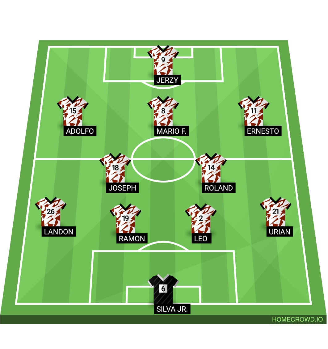 Football formation lineup S.C. Corsarios Galacticos F.C. 4-2-3-1