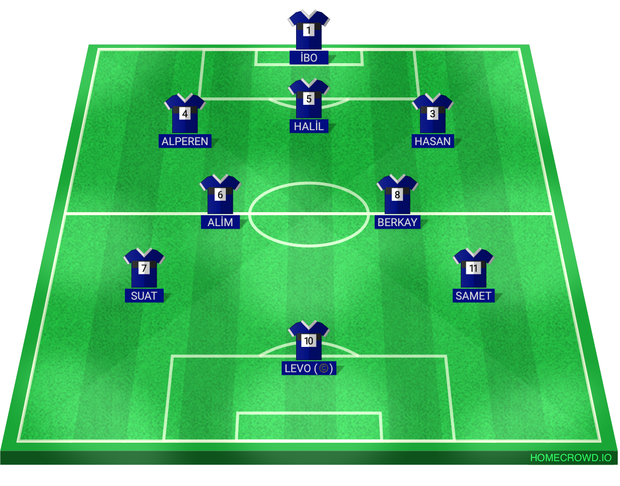 Football formation lineup Mavi  4-4-2