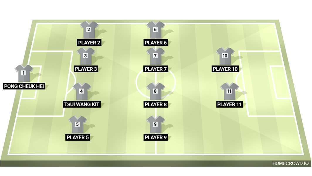 Football formation lineup Hong Kong National Team  4-4-2