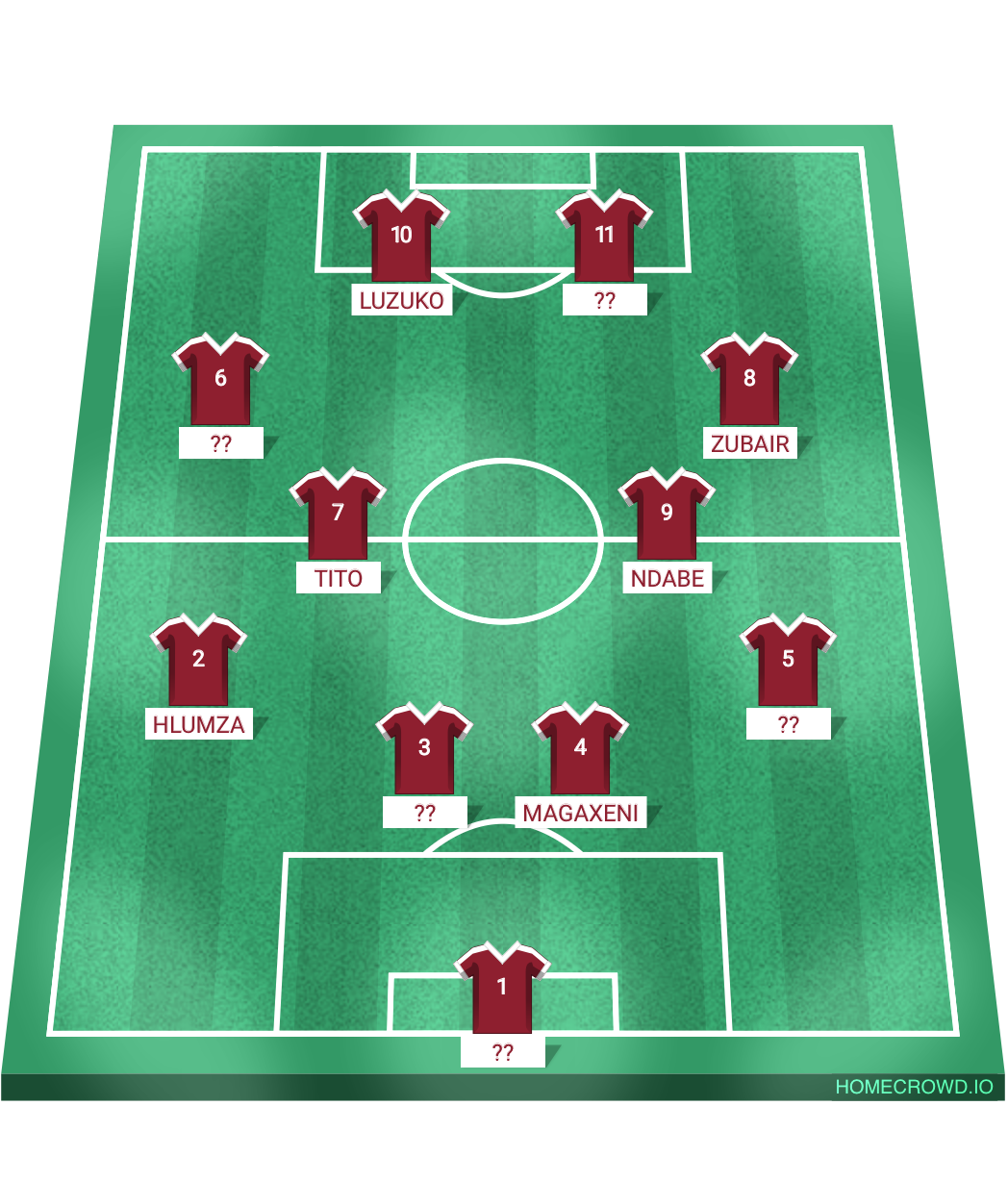 Football formation lineup 4-2-2-2  4-2-2-2