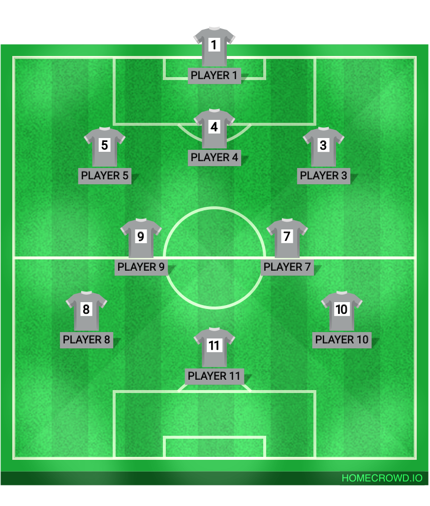Football formation lineup Payasos fc  4-4-2