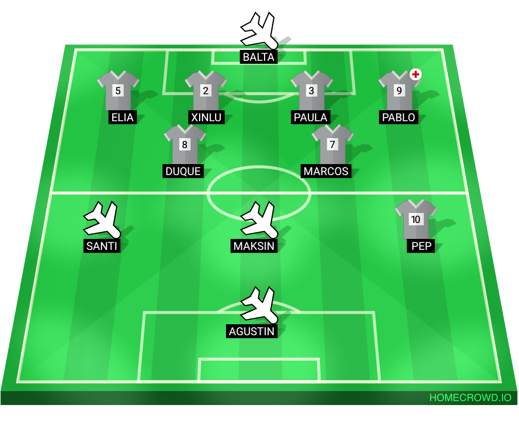Football formation lineup UPVMACHIRULO Quesitos 4-2-3-1