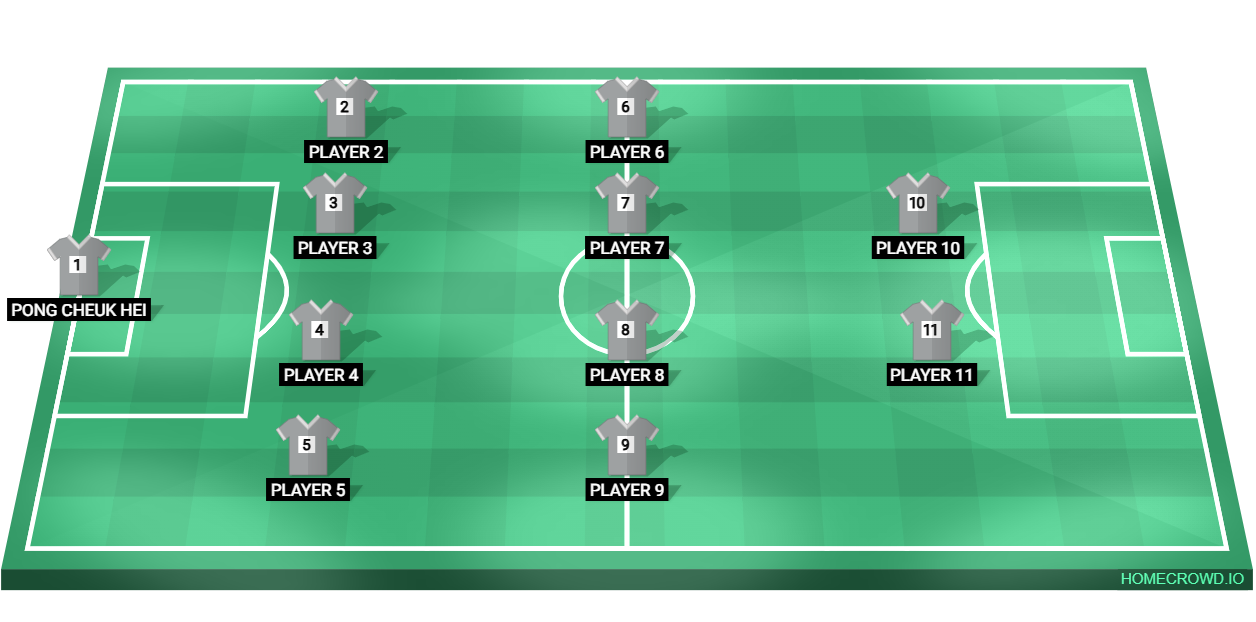 Football formation lineup Hong Kong National Team  4-4-2
