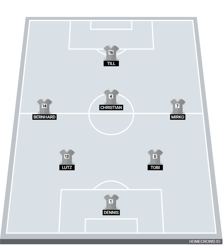 Football formation lineup SG AH Otzberg  4-4-2