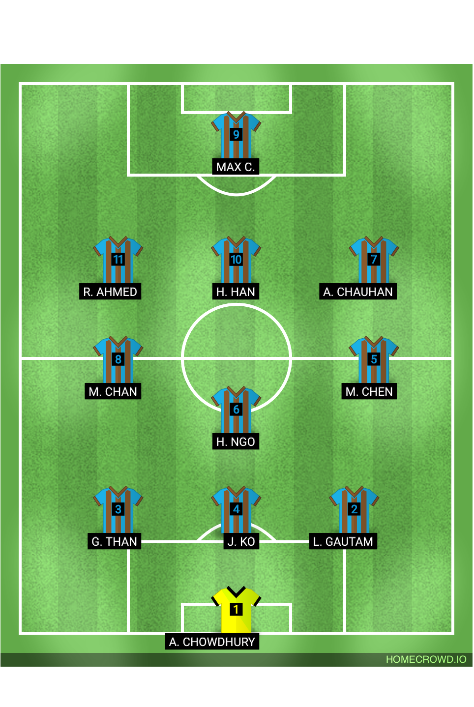 Football formation lineup 27-U16F-S  4-2-3-1