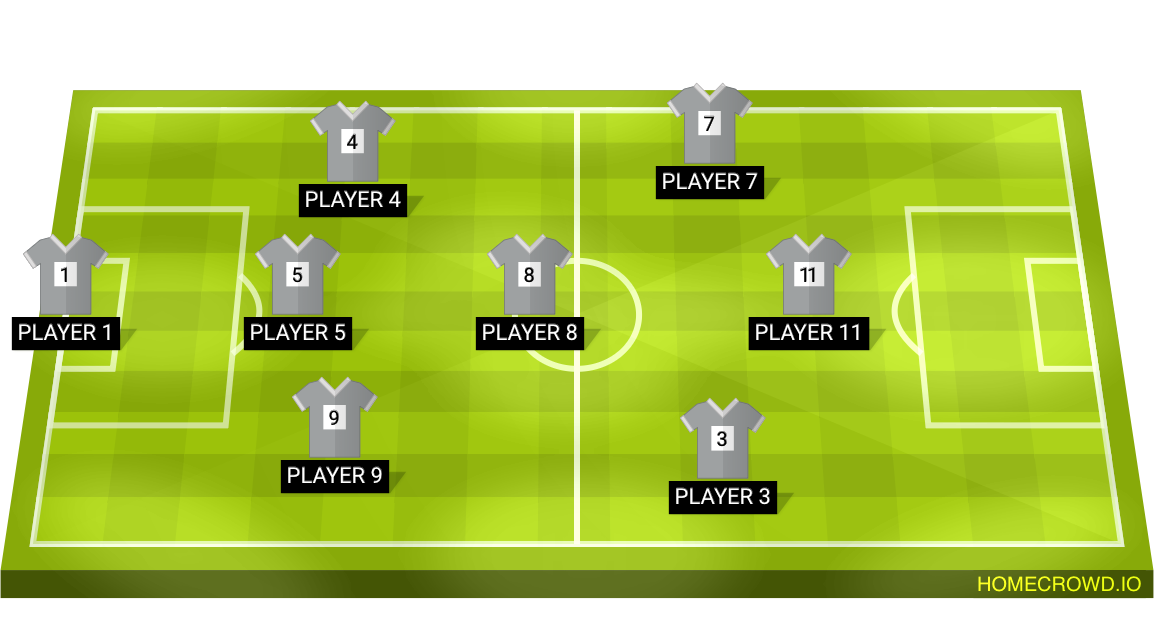 Football formation lineup Halı saha  4-4-2