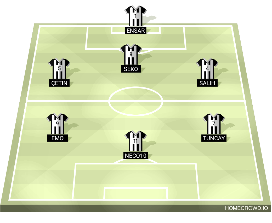 Football formation lineup Takım 2  4-4-2