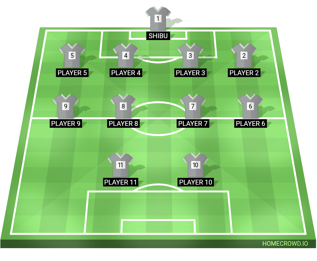 Football formation lineup Shibu  4-4-2