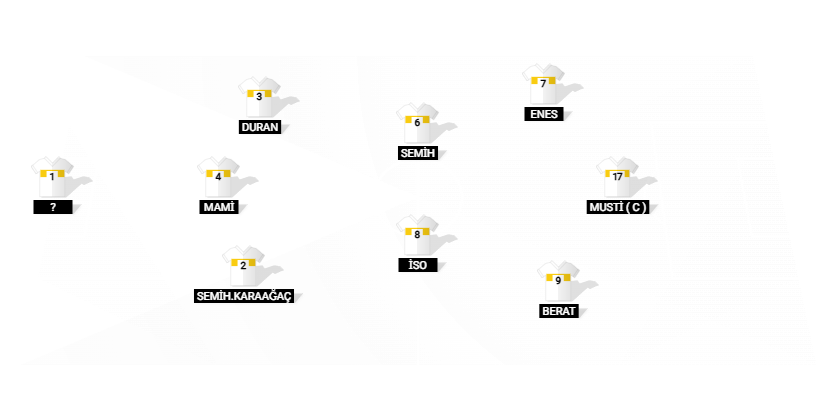 Football formation lineup BEYAZ  4-4-2