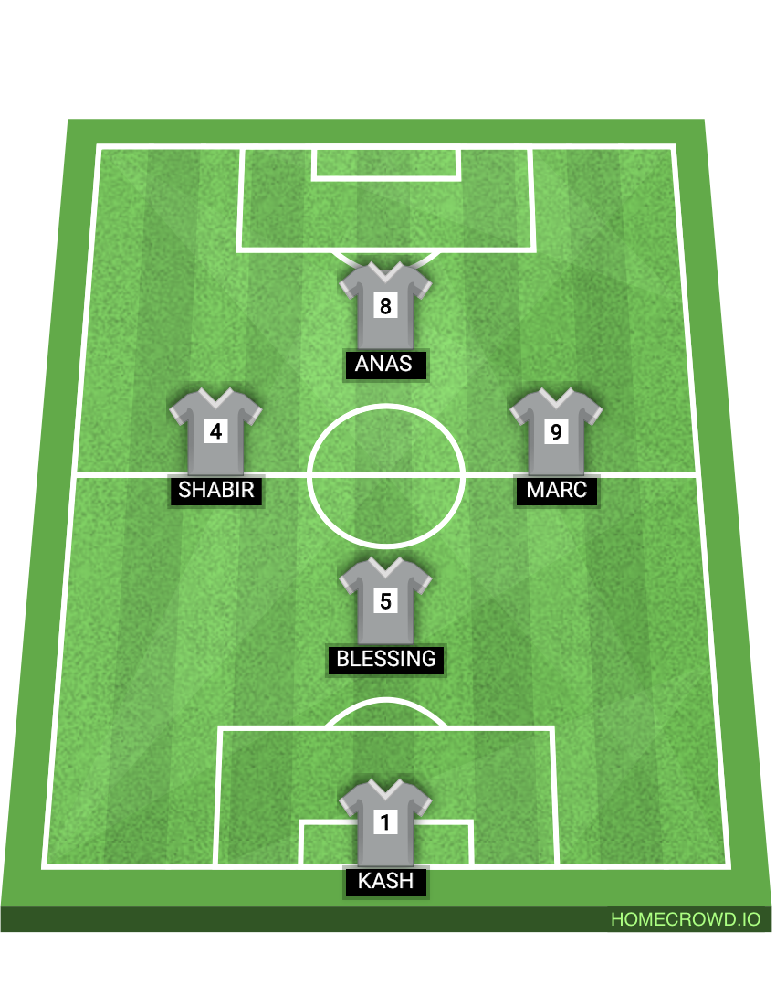 Football formation lineup os  4-4-2