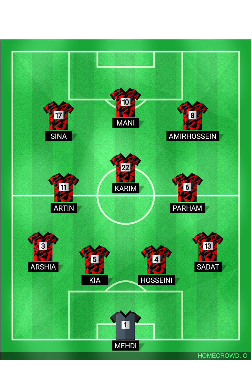 Football formation lineup Dokhaniat  2-5-3