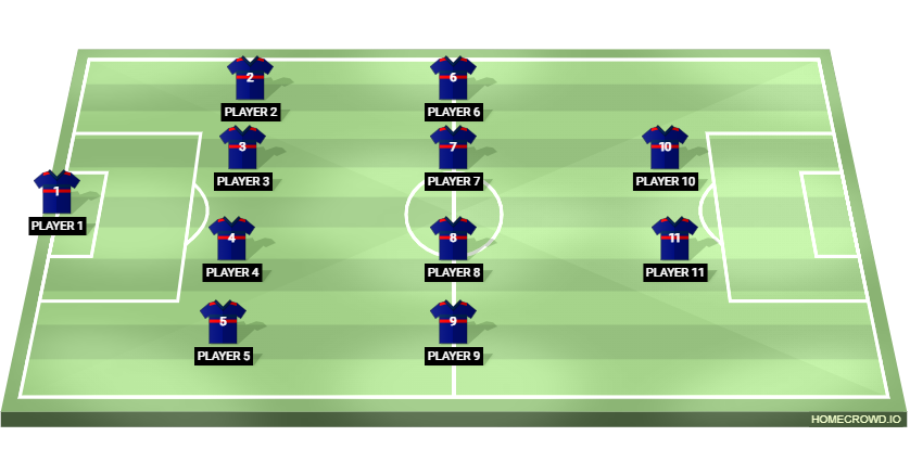 Football formation lineup pepsi bayern 4-4-2