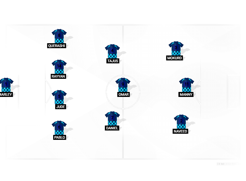 Football formation lineup TDA HAMPTON GARDENS 4-3-3