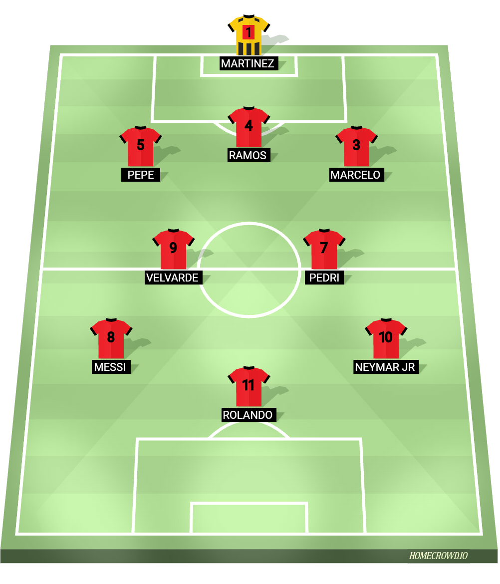 Football formation lineup Mollapara Mallik marble  4-4-2