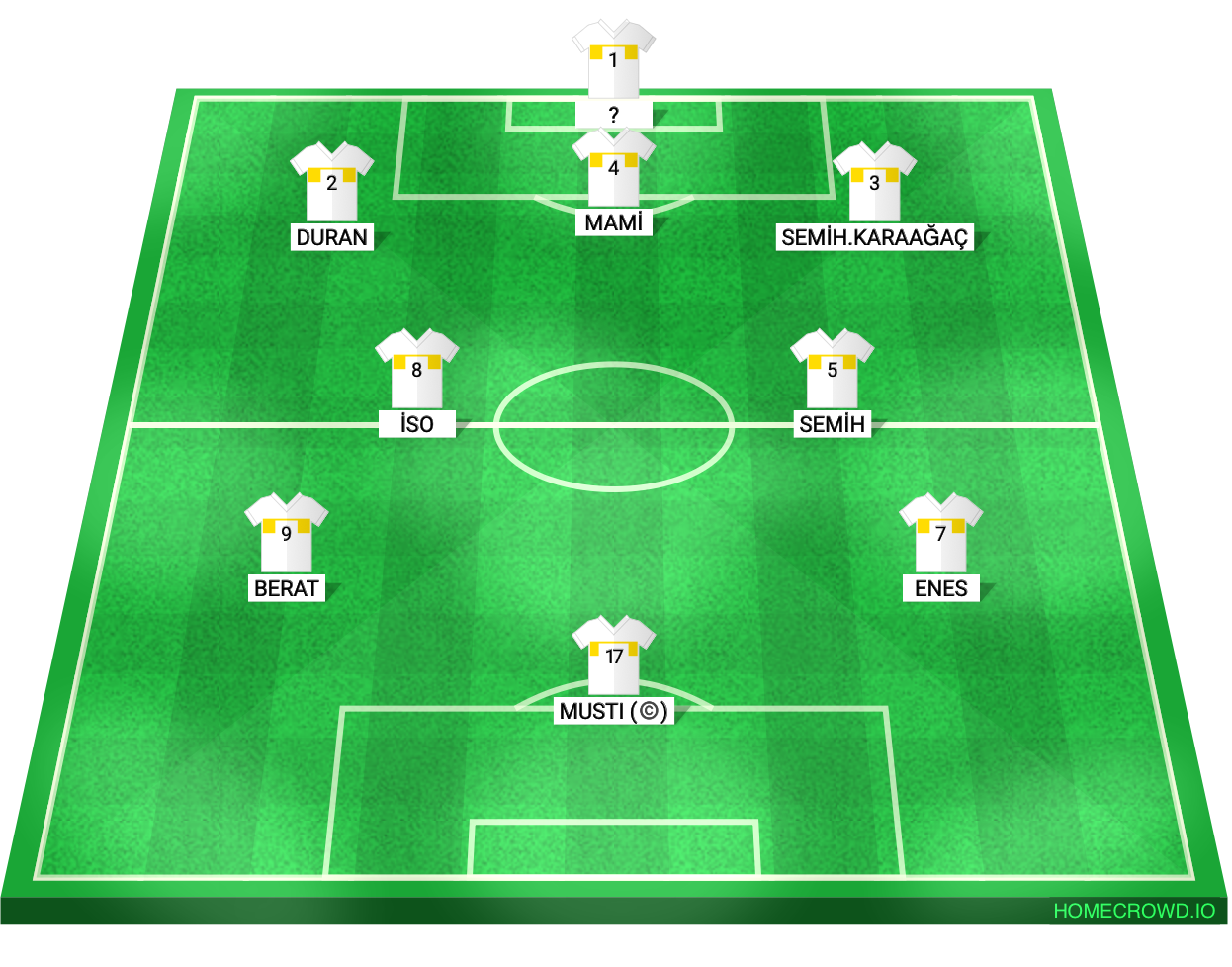 Football formation lineup Beyaz  4-4-2