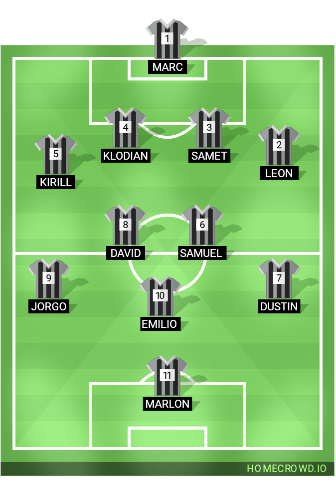 Football formation lineup A-Jugend SV Philippsburg